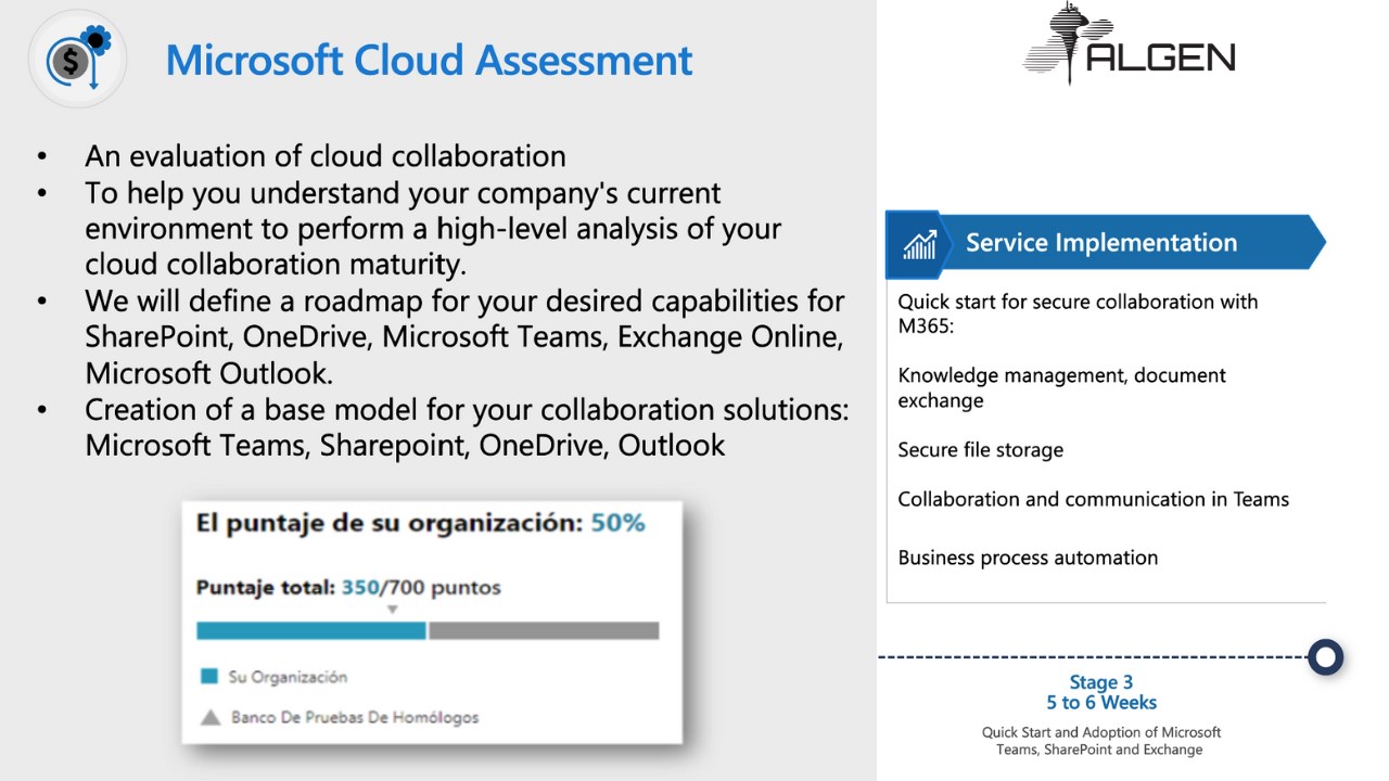 Snapshot 1 of Modern Collaboration Quick Start: 6-wk implementation and adoption of SharePoint, OneDrive and Microsoft Teams.