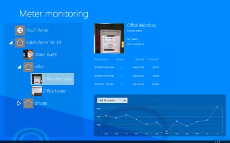 Meter monitoring Screenshots 1