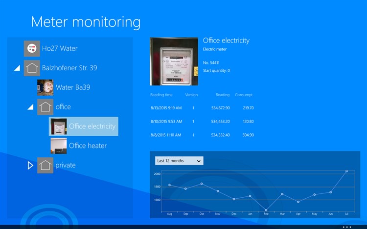 Meter monitoring - PC - (Windows)