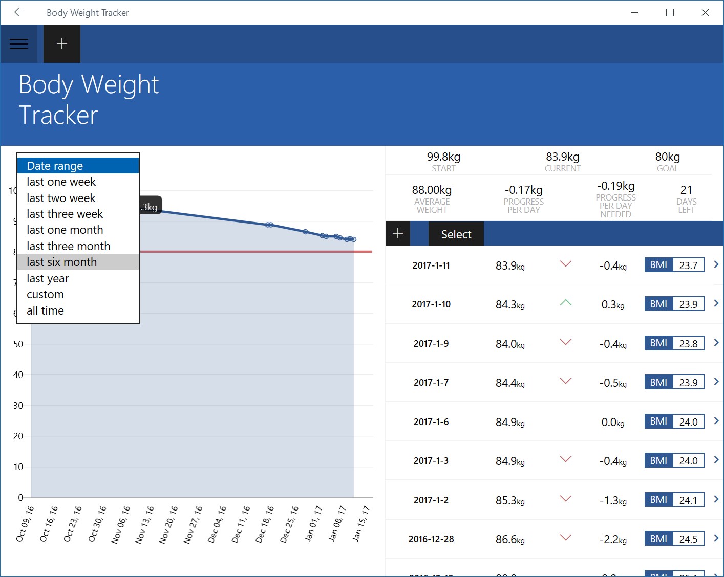 Body Weight Tracker — бесплатно скачайте и установите в Windows | Microsoft  Store