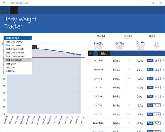 Body Weight Tracker screenshot 6