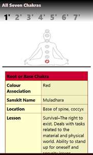 Chakras Meditation screenshot 5