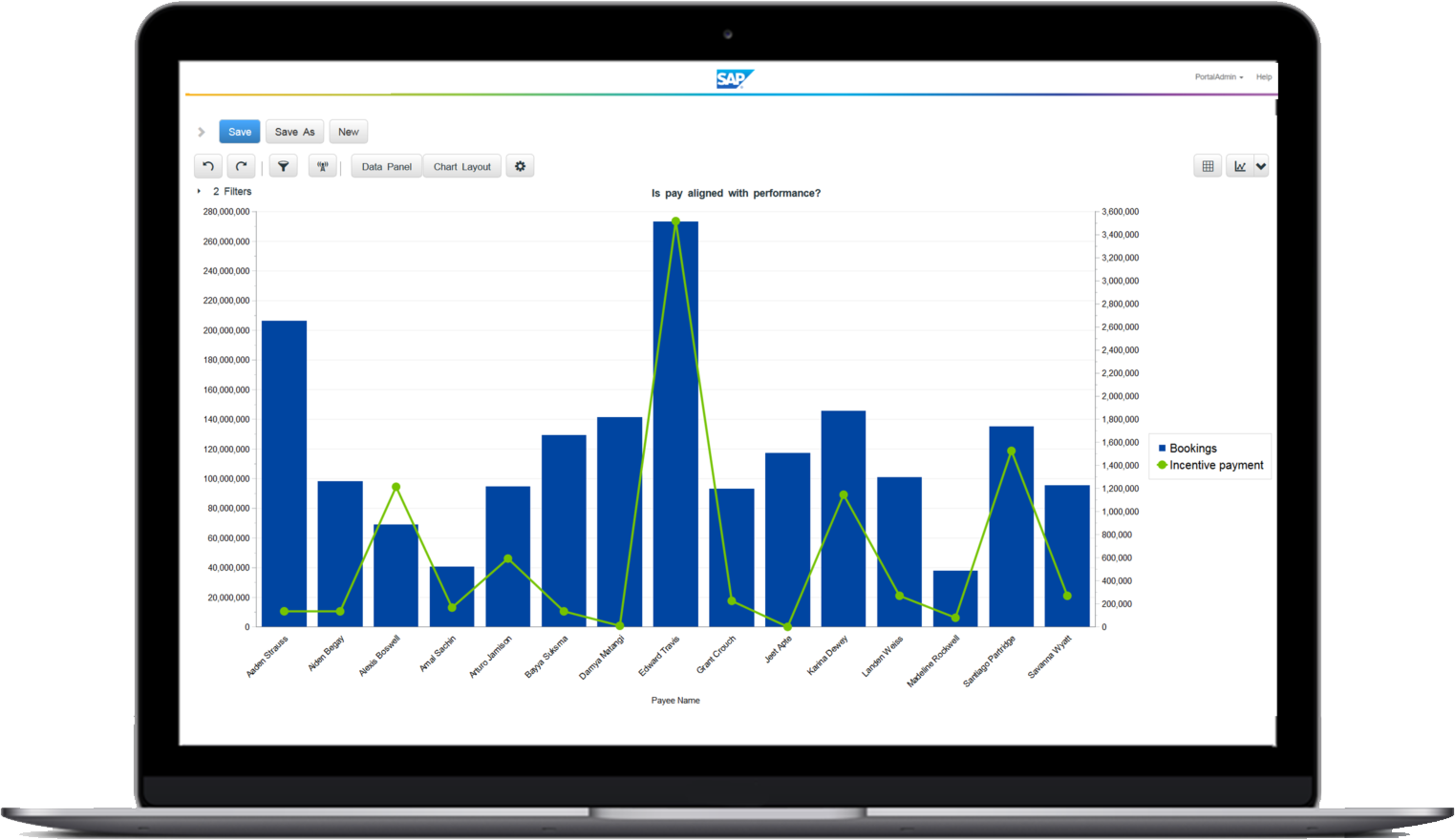 Snapshot 2 of SAP Commissions for Dynamics 365