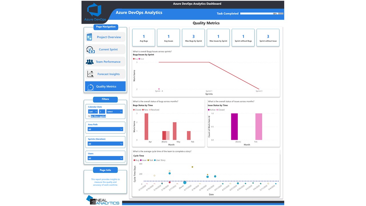 Snapshot 2 of DevOps Accelerator