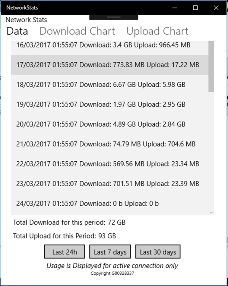 NetworkStats (Windows) Podle: Bigrepo