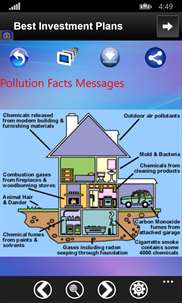 Pollution Facts Messages And Images screenshot 2