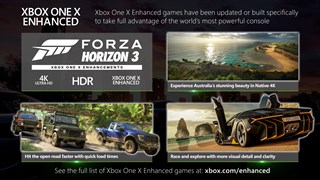 Xbox One S : trois consoles collectors pour Forza Horizon 3 - Purebreak