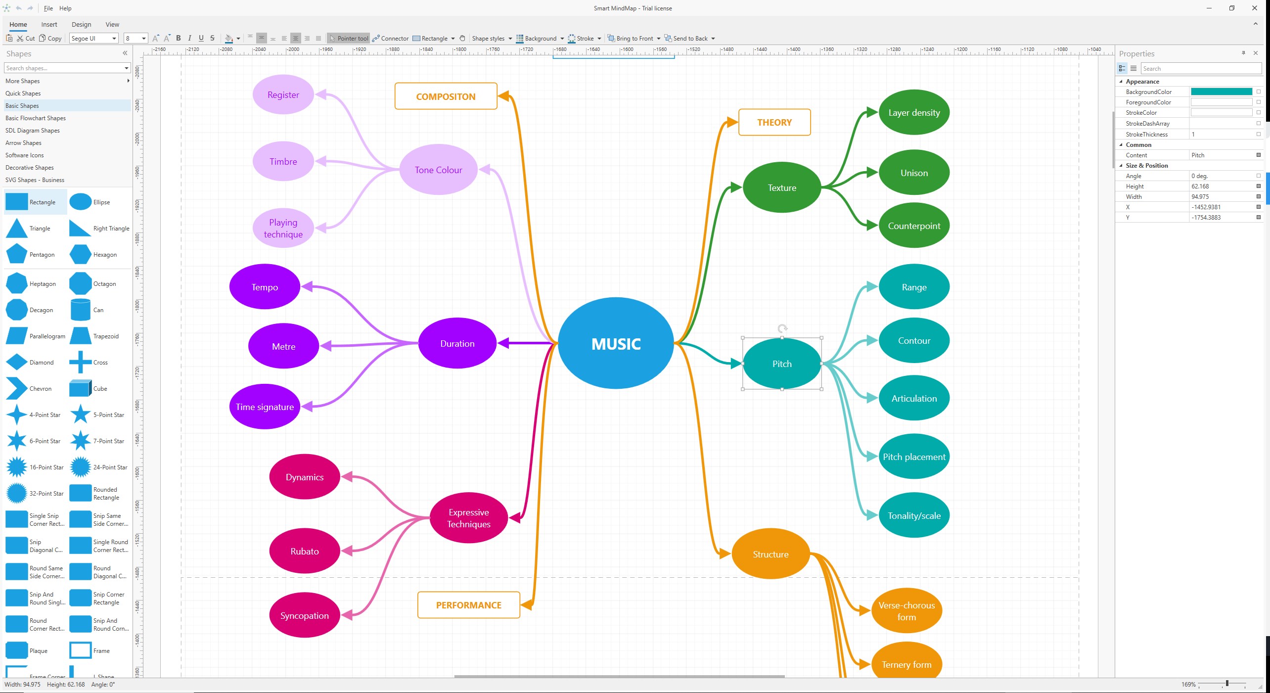 mindmap思维导图软件图片