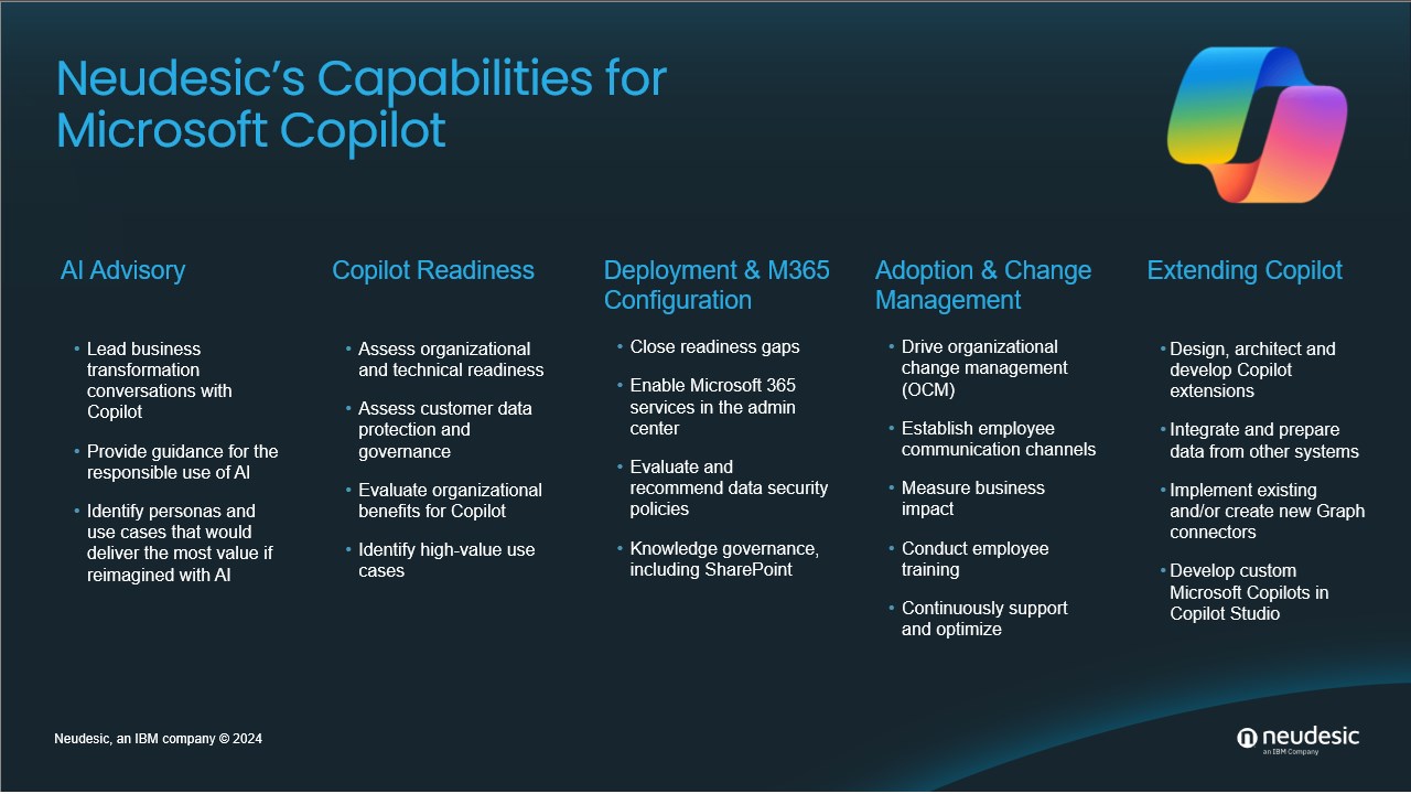 Snapshot 1 of Neudesic's Microsoft 365 Copilot Deployment Accelerator