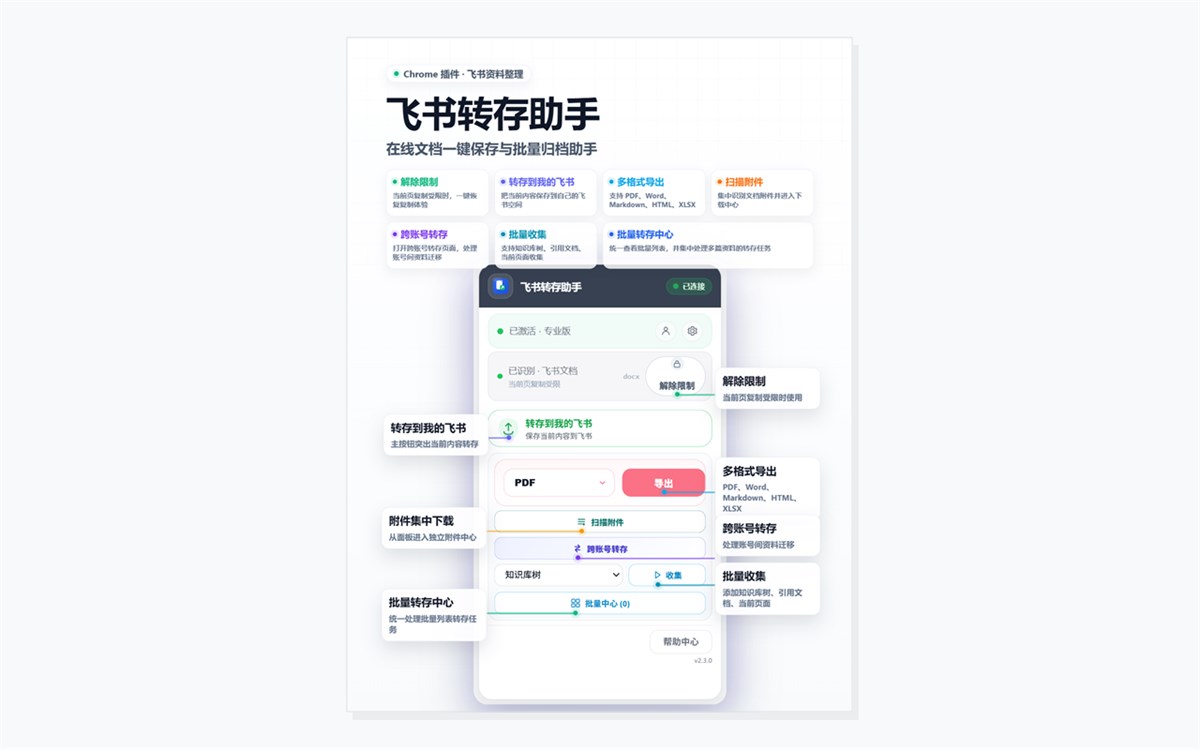 飞书转存助手-在线文档转存导出工具