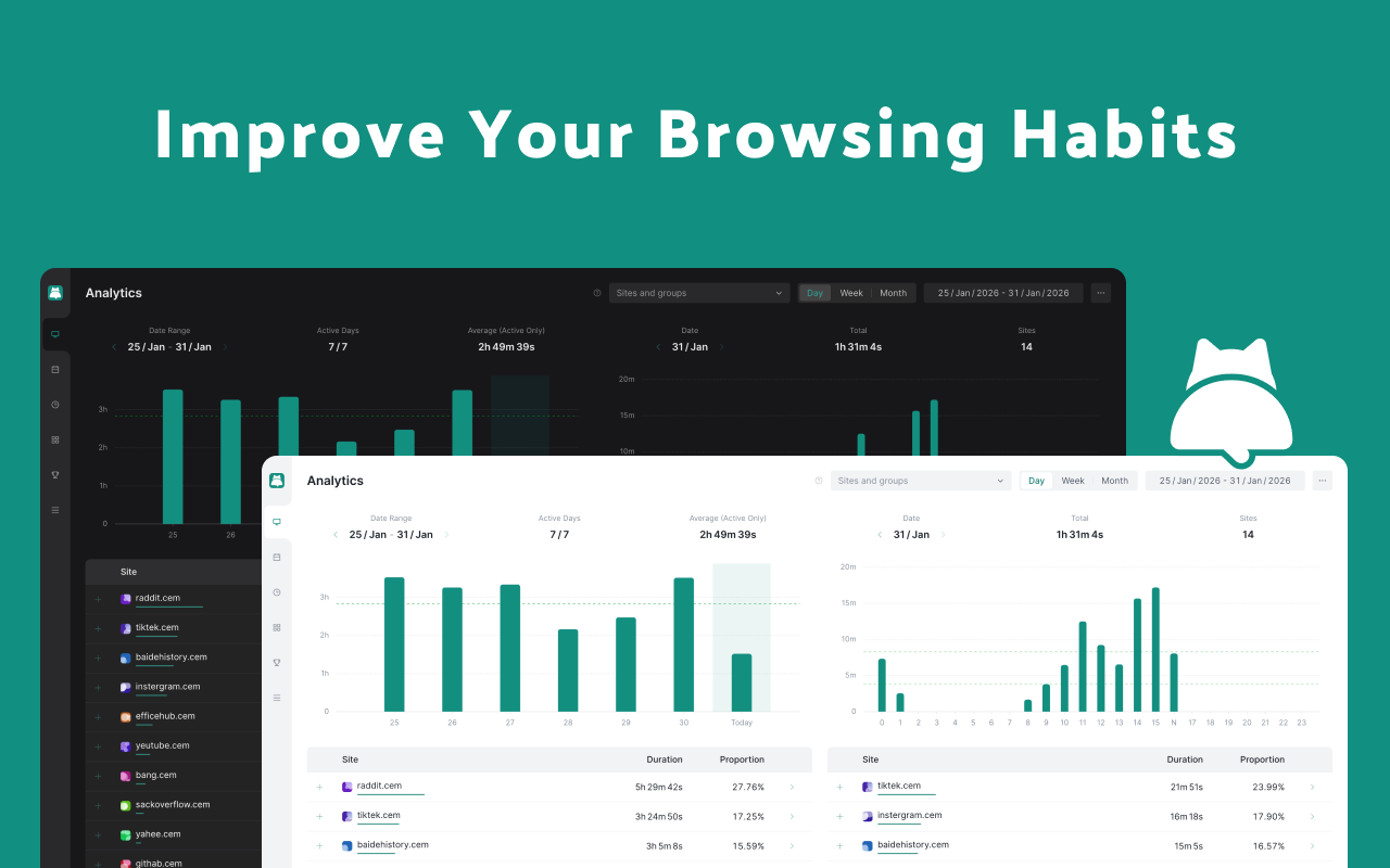 SurfPal: Limit Screen Time · Block Website · Stay Focused