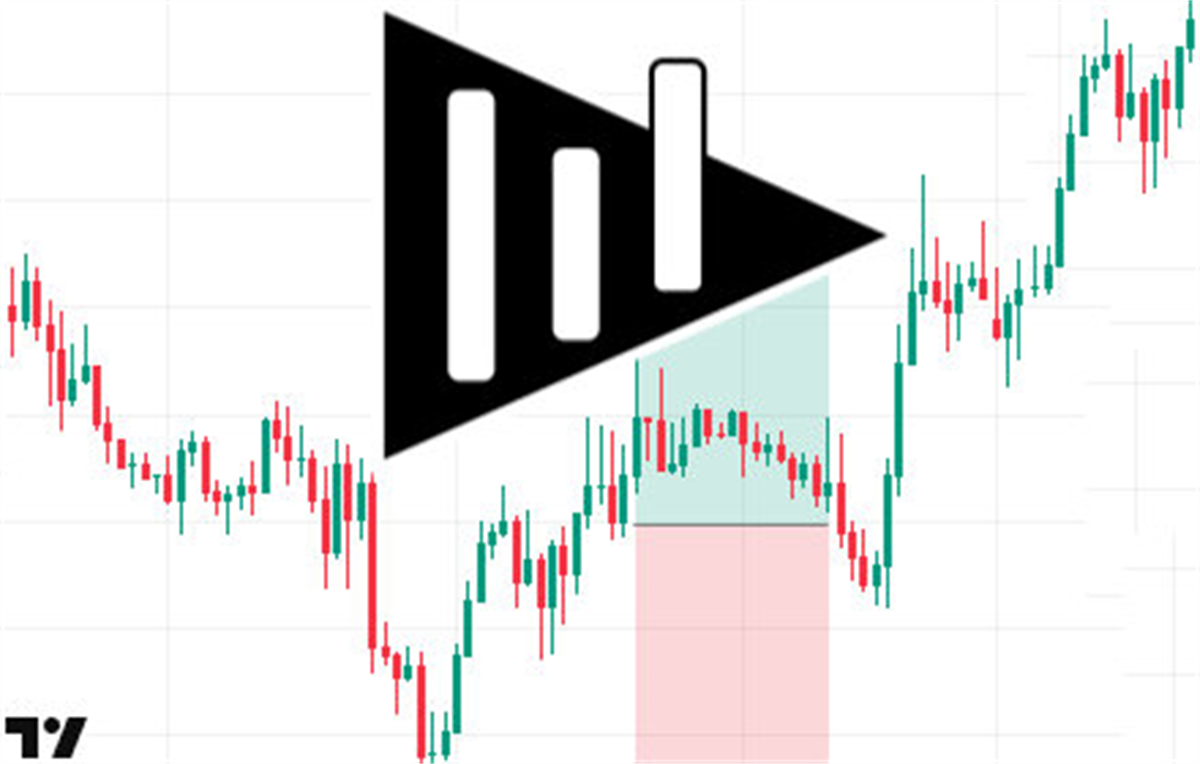 TestingView.com (TradingView extension)