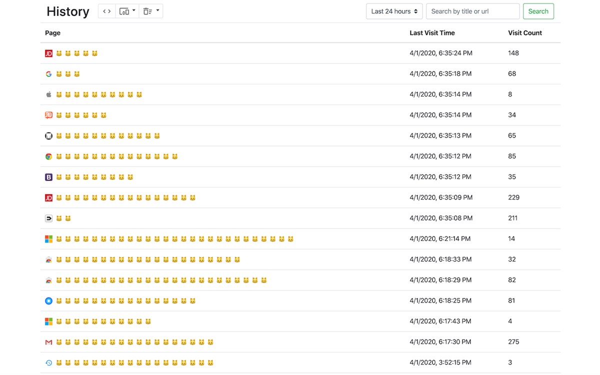 Simple History Manager - Easy Chrome History Tool