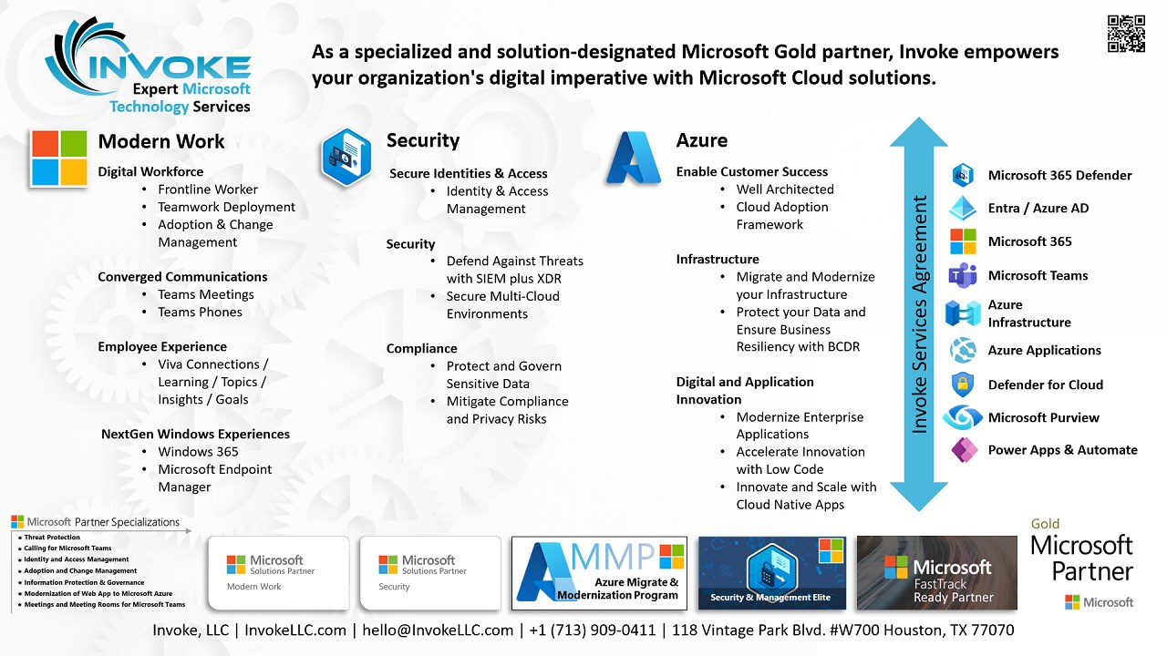 Snapshot 2 of Microsoft Intune (Windows): 1-Wk Proof of Concept