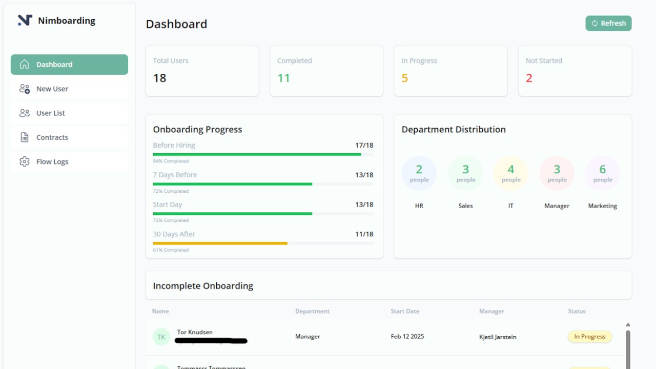 Snapshot 1 of Nimtech JML Automation