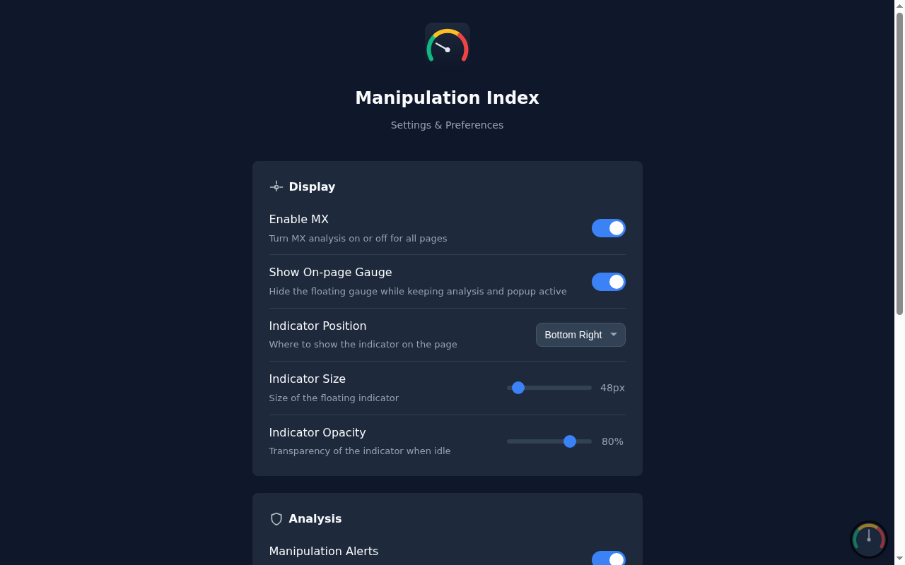 Manipulation Index