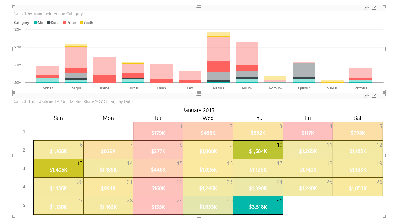 Calendar Visual In Power Bi - Janna Loraine