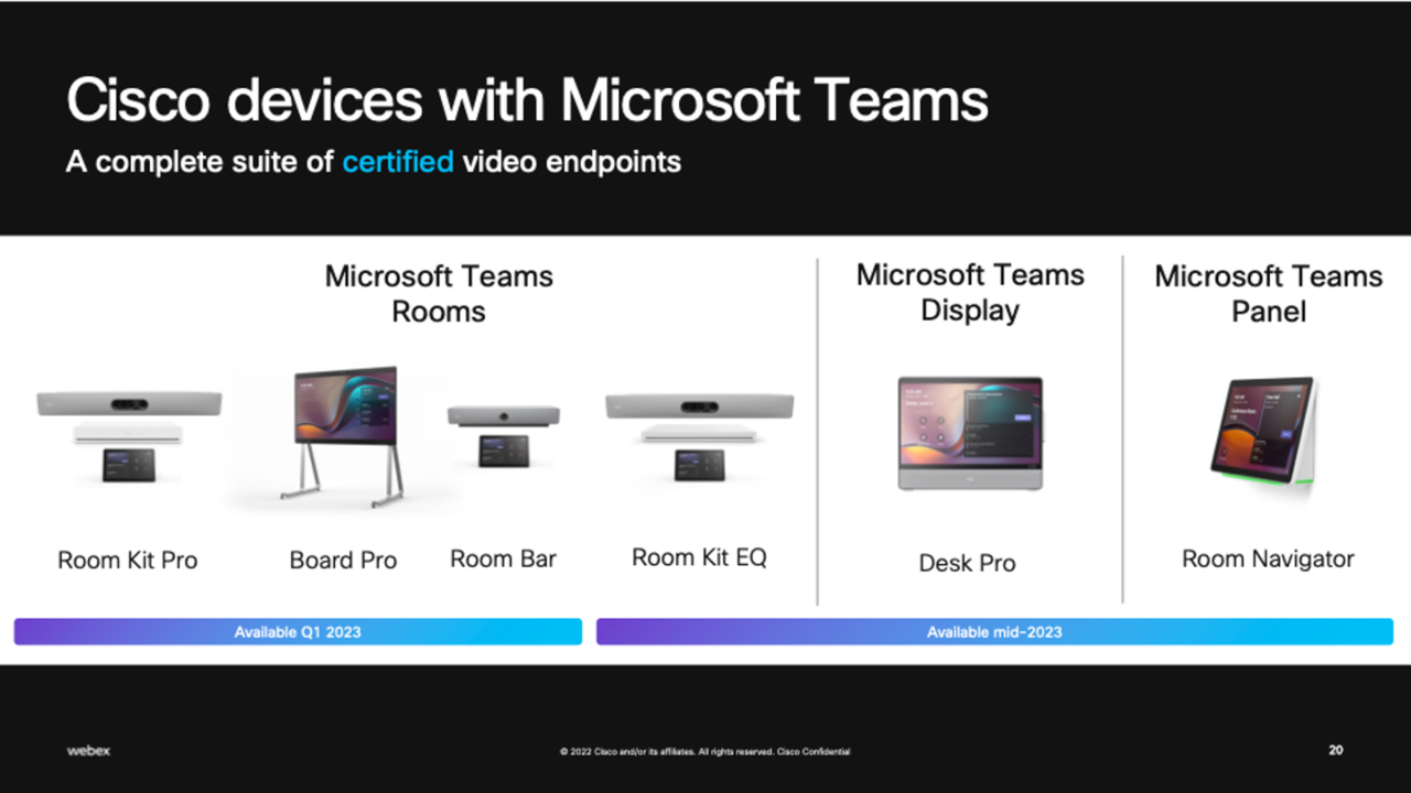 Snapshot 2 of Cisco Devices for Microsoft Teams Rooms