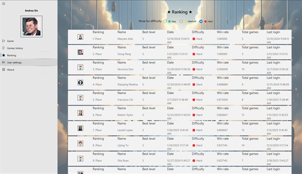 Hangman AI Challenge — 6