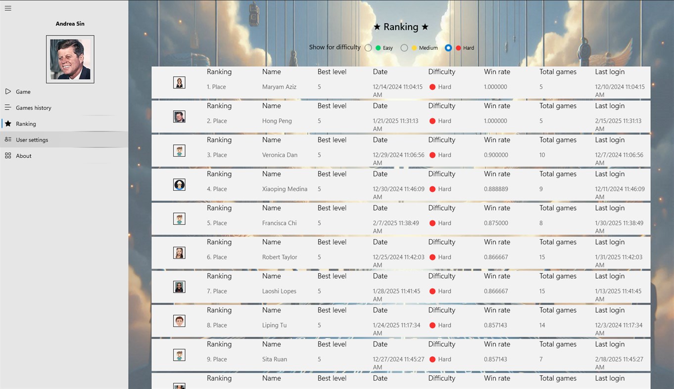 #6. Hangman AI Challenge (Windows) Bởi: MB.NET Software Solutions