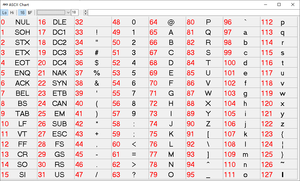 Ascii Code Kaufen Microsoft Store De De