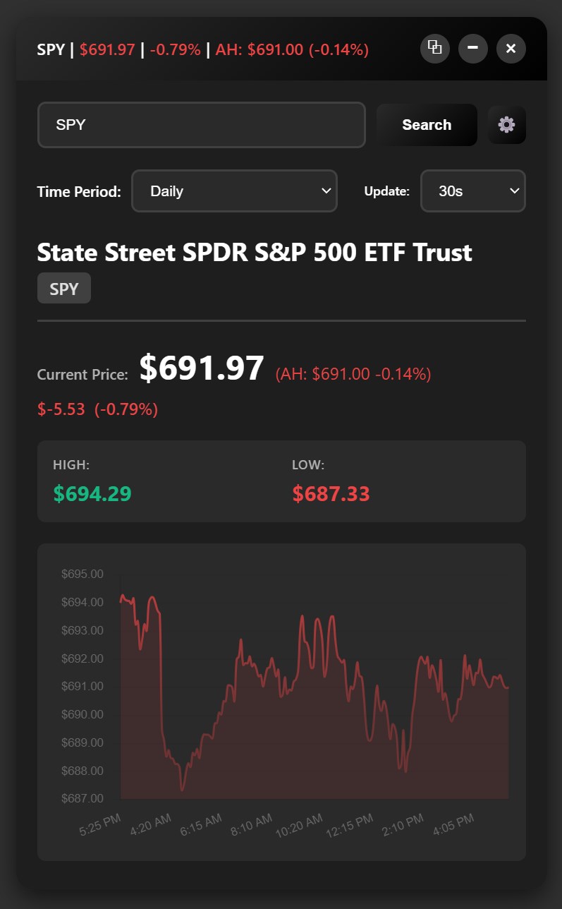 Market Ticker screenshot