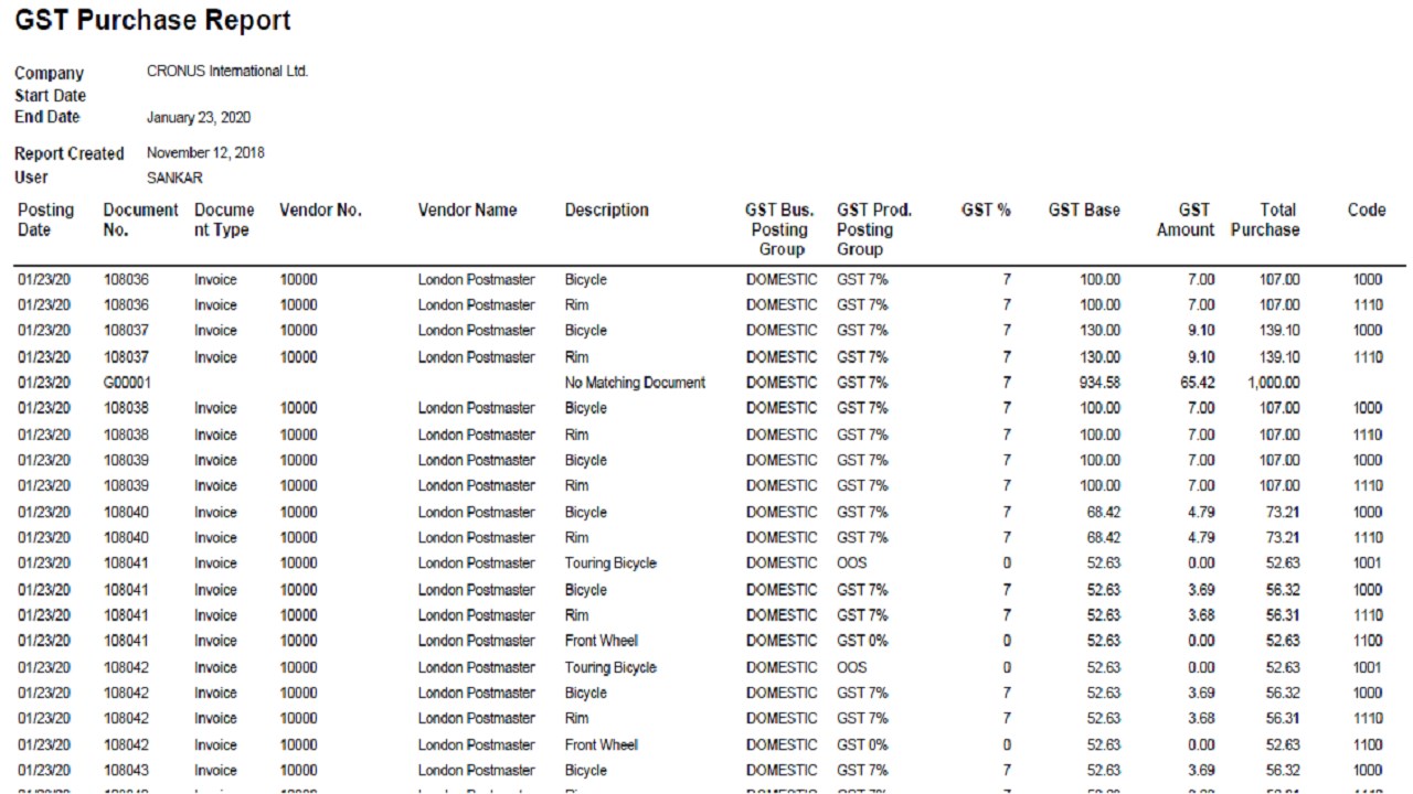 Snapshot 1 of GST Localization for Singapore