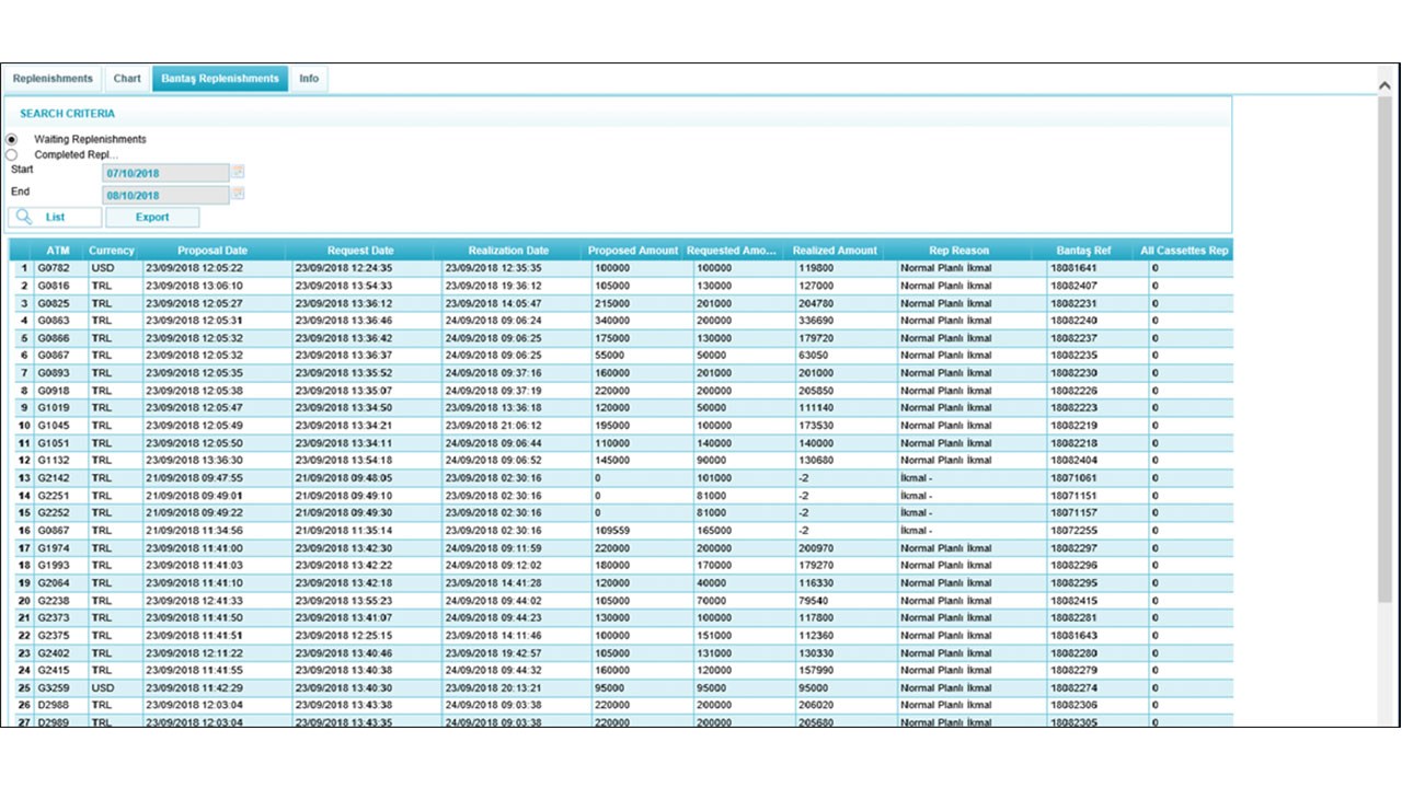 Snapshot 3 of inter-ATM/Optimizer