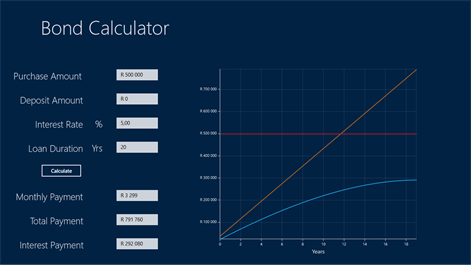 My Home Loan Calculator Screenshots 1