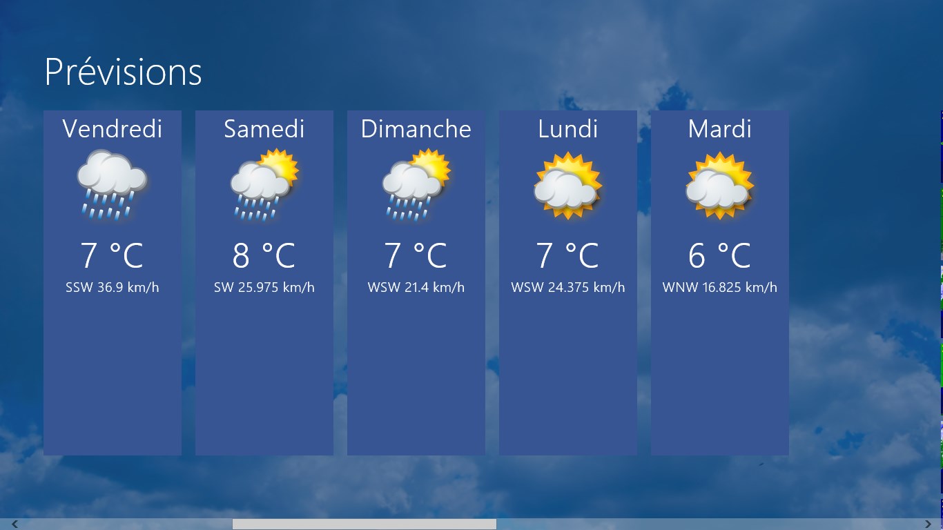 Prognoza meteo 10 zile moldova. Meteo. Метео пл. Метео компьютер. Meteo фонари.