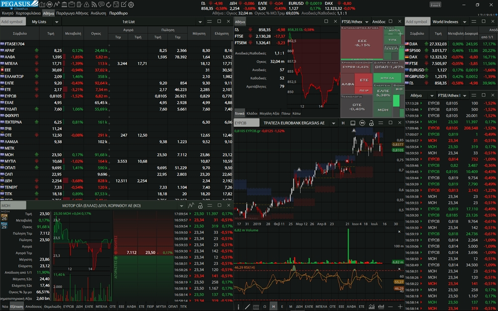 Пегасус шпионская программа. Pegas программа. Pegasus screenshots. Pegasus программа для слежки. Пегасус программа.