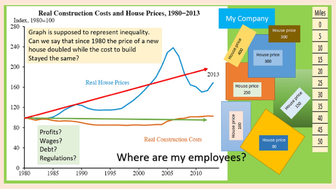 #4. Graph Tack (Windows) By: FirstTC