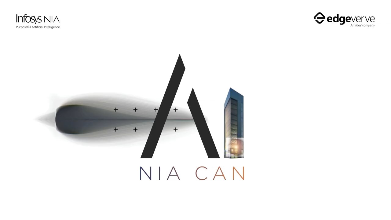 Snapshot 2 of Nia Contracts Analysis