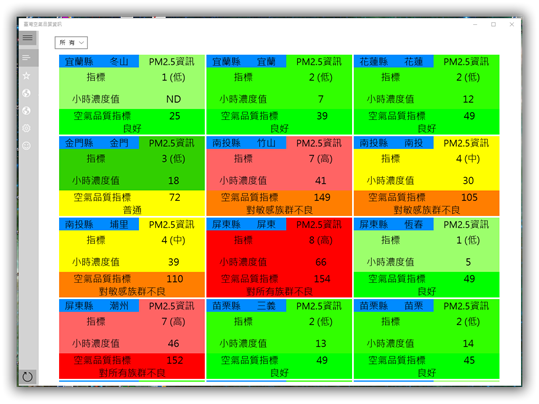 臺灣空氣品質資訊 screenshot 2