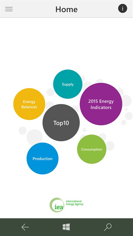 #1. IEA KeyWorldEnergyStatistics (Windows) 게시자: Mautilus s. r. o.