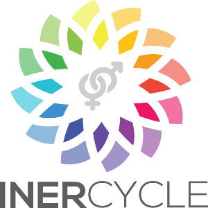 INER cycle