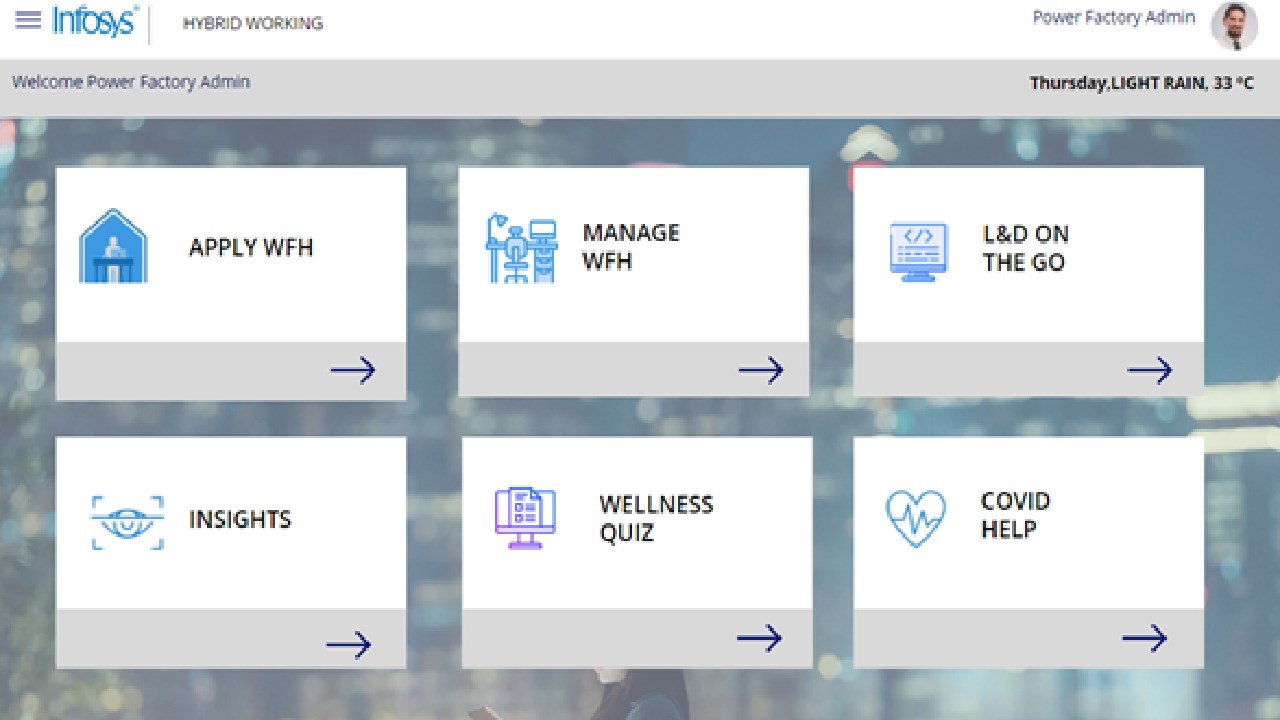 Snapshot 1 of Infosys Hybrid Workplace Solution