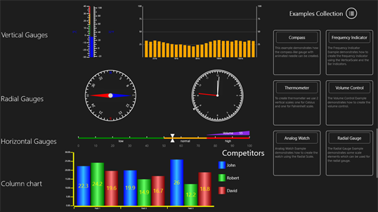 Manco Data Visualization Examples screenshot 1