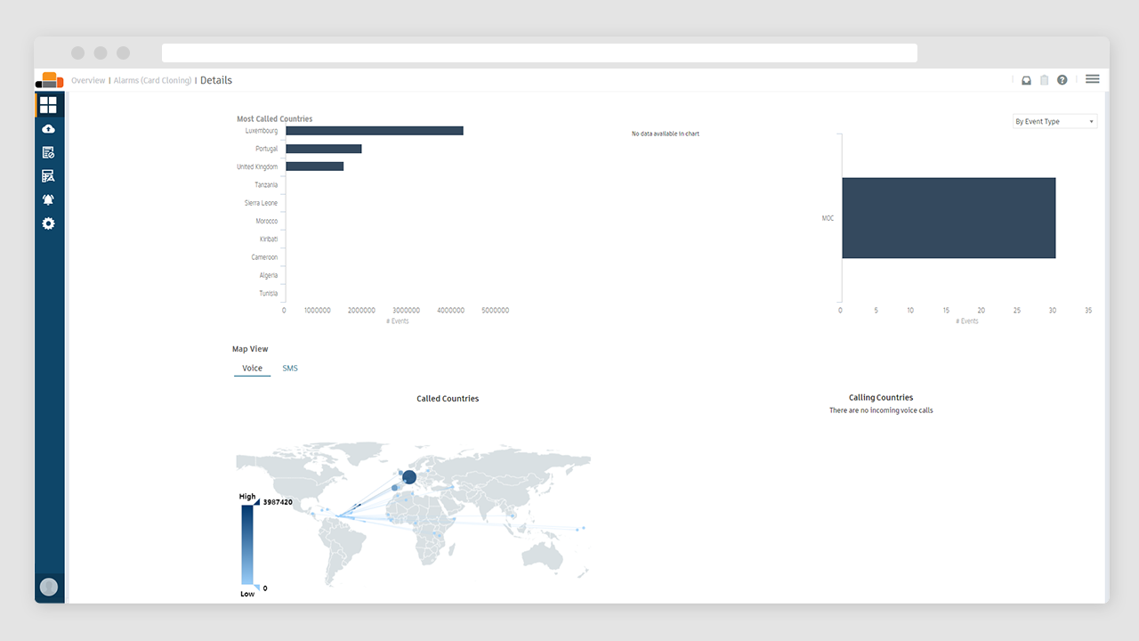 Snapshot 6 of RAID.Cloud for Bypass Fraud