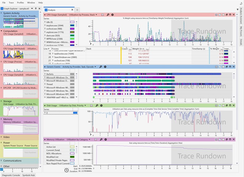 Windows Performance Analyzer_1