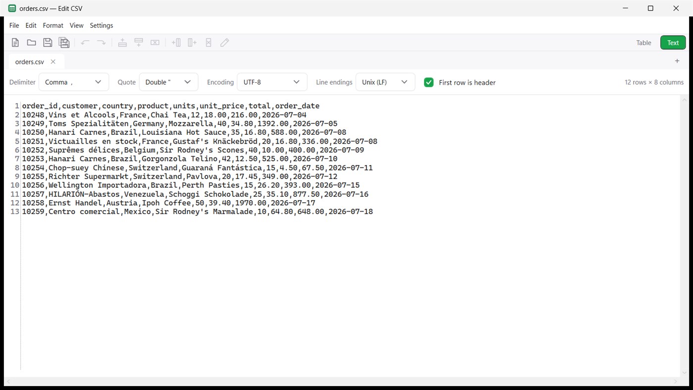 #2. Edit CSV (Windows) Προγραμματιστής: Web Platinum