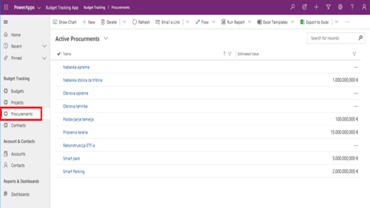 Snapshot 3 of Comtrade Budget Tracking Application - Azure App