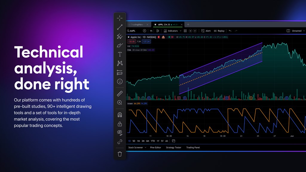 TradingView_2