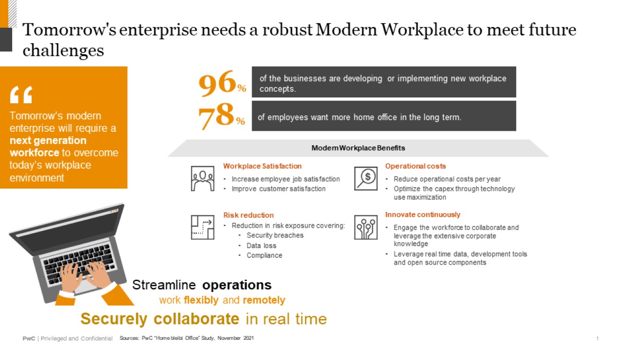 Snapshot 1 of End-to-End Modern Workplace Security