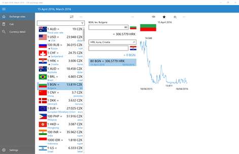 Exchange rates free Screenshots 1