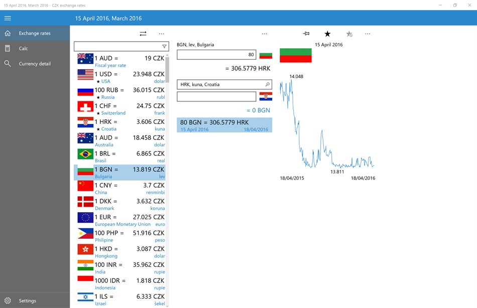Exchange rates free (Windows) بواسطة: Filip Řehořík
