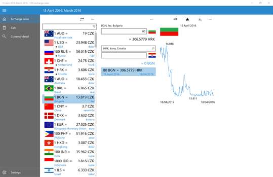 CZK exchange rates screenshot 1