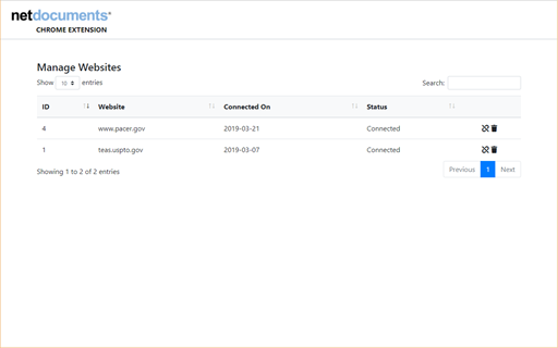 NetDocuments Stats, Downloads & Safety Check | Chrome-Stats