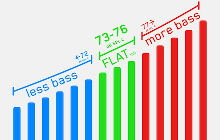 Sound Level Meter small promo image