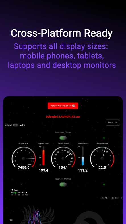 #3. Raven AI (Windows) โดย: Renaissance Speed
